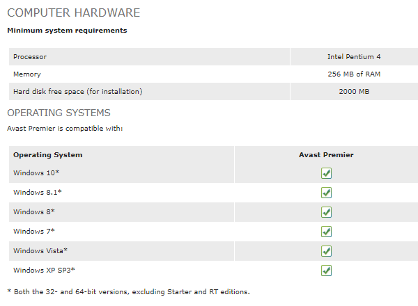 Avast Premier system requirements